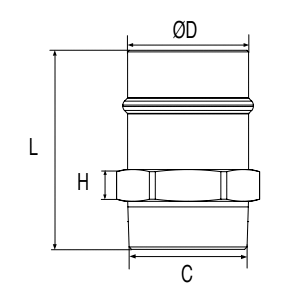 RR21 Dimensions